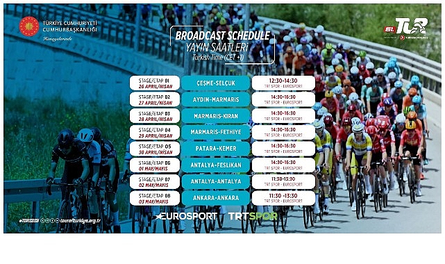 Çeşme’den Ankara’ya bisiklet tutkunları için kaçırılmayacak 8 gün!